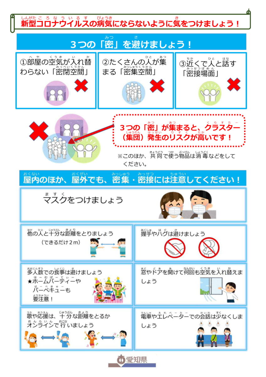 新型 しんがた コロナウィルスの病気 びょうき にならないように気 き をつけましょう 豊田市国際交流協会